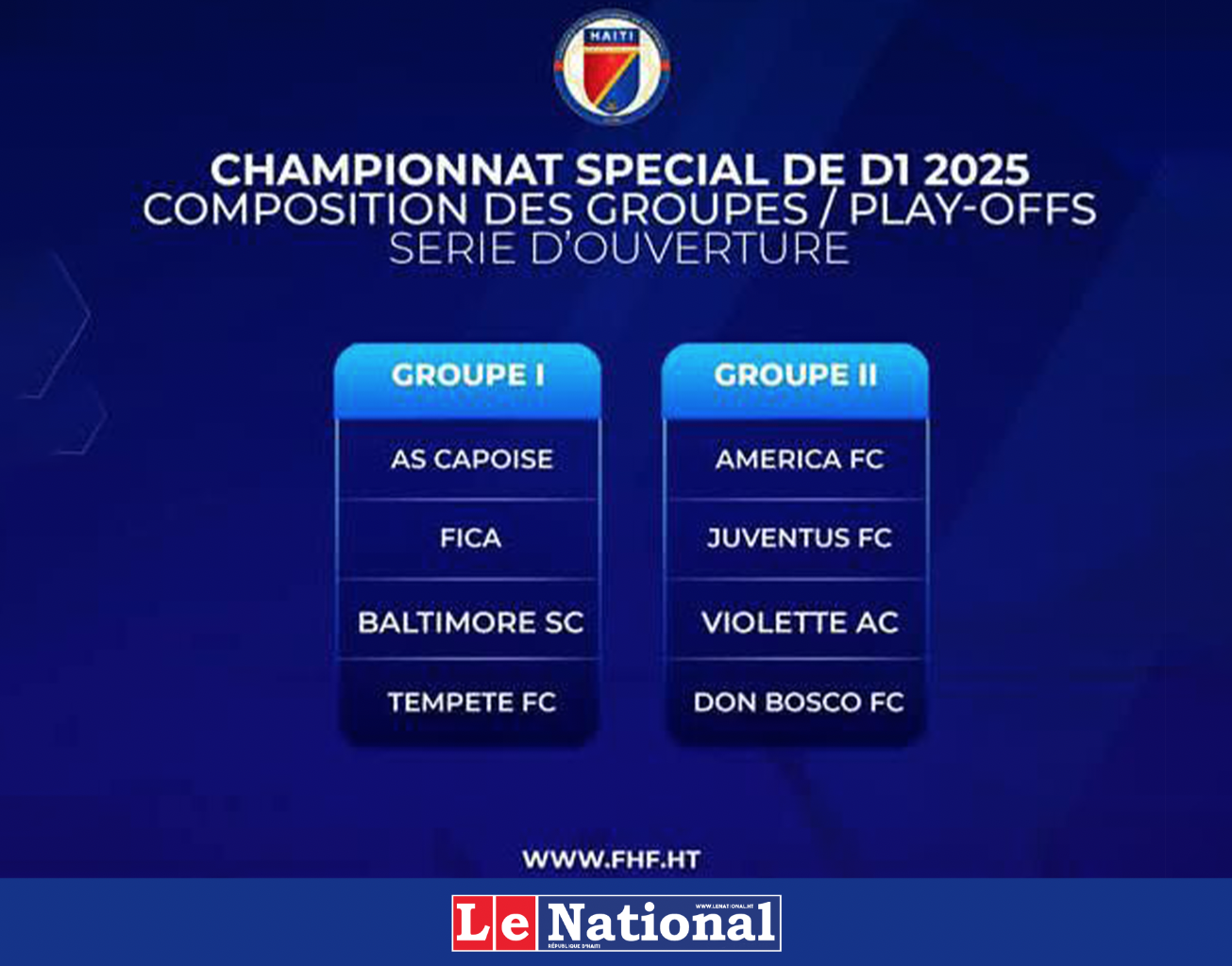 Les Playoffs débuteront sur quatre terrains répartis dans le pays